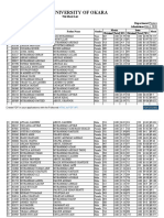 University of Okara: 9th Merit List Department:Physics Admissions:FALL 2020