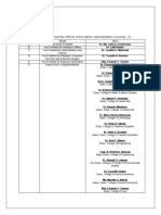 Search What (Or Who) Consist The Officers of The WMSU Administration University. (7) What Who