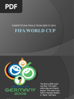 Fifa World Cup: Competitions Finals From 2006 To 2018