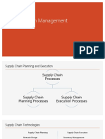 ERP Session XXII SCM