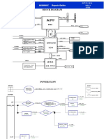 Block Diagram: A68HM-E Repair Guide