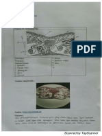 Tri Wahyu Subekti - Praktikum 13 PDF