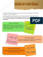 Tipos de Errores Matematicos .