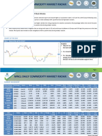 MNCL-DailyCom-16 Dec 2020 - 120203 - E7d49 PDF