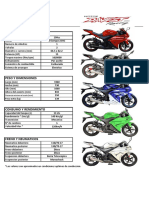 Ficha Tecnica DV200RZ