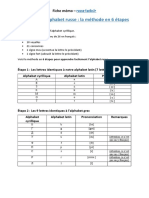 Apprendre Alphabet Russe