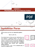 Sustancias Puras