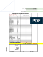 School Form 7 (SF7) School Personnel Assignment List and Basic Profile