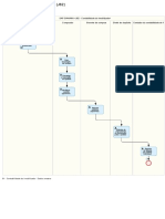 J62 - Contabilidade Do Imobilizado - Diagramas de Processo