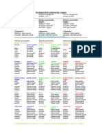 Paradigma PDF