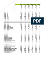 2010 SOUTH DAKOTA Precinct Vote Grid