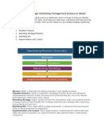 Q.1 Write The Strategic Marketing Management Process in Detail