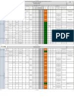 Matriz Peligros Cda