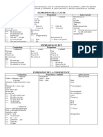 Etre Attentif Aux Mots-Outils PDF