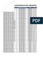 Planificación NDT MDE 2021