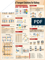 Technical Poster - MSTP For Railway - V1.1