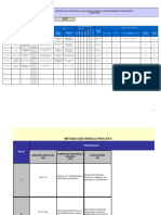 Matriz IPERC - Tarea 3