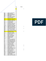 Document Type For SAP