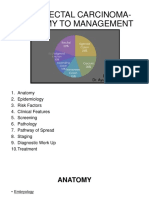 Colorectal Carcinoma-Anatomy To Management: by Dr. Ayush Garg