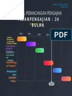 Jadual Perancangan Pengajian: Pelanpengajian: 24 Bulan