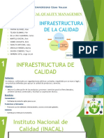 Infraestructura de La Calidad