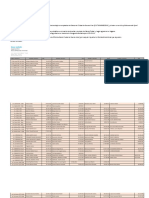 Personal Escencial para Tarea Bancaria 13 Abril PDF