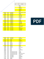 Base de Datos - Estrategia Comunicacional Trabaja Perú