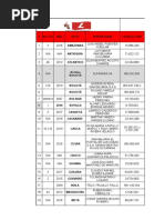 Informacion Contractual