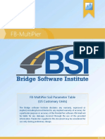 Fb-Multipier Soil Parameter Table (Us Customary Units)