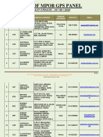 List of Mpob Gps Panel: LAST UPDATE: 30 / 09 / 2020