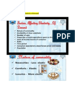 Factors Affecting Elasticity of Demand