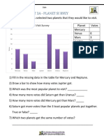 Bar Graphs Sheet 3A - Planet Survey