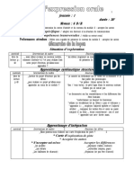 Fiches D'expression Orale Français 6 Ème Année Primai