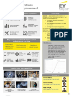 Call Centre Operations Performance Improvement