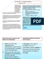 Module 10 Title V Corporate ByLaws Meetings