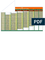 IS: 4984 Wall Thickness & Weight Chart of Pipes For Material Grade PE-63