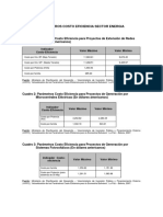 Param - Costo - Eficiencia S - Energia