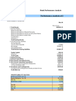 Performance Analysis of ICICI Bank