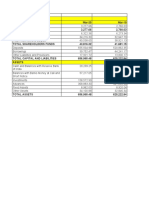 Equities and Liabilities Shareholder'S Funds Mar-20 Mar-19 Total Share Capital 3,277.66 2,760.03