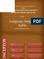 PDF Lenguaje-Lengua-Comunicación-Funciones Del Lenguaje