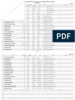 Tentative List of Participants