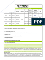 Quotation Sheet For Diesel Generator Sets