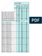 IND Price List STD PUMPS EFFECTIVE NOV 2010