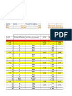 Tabla de Nivelacion Cerrada - Topografia