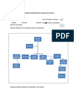 Practica ANALISIS DE PUESTOS Farmacia Grupo 2