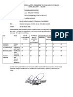 Modelo de Informe