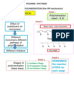 Free-Radical Polymerisation (The FRP Mechanism) : Polymer Synthesis