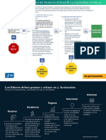 Open and Monitor: CDC - Gov/coronavirus