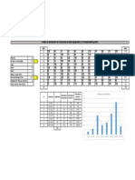 Cuadro de Distribución de Frecuencias en Datos Agrupados