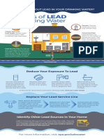 In Drinking Water: Sources of LEAD